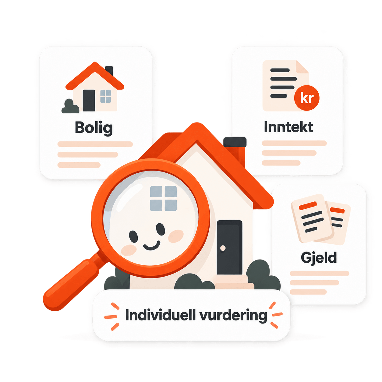 Bolig, inntekt og gjeld vurderes individuelt.