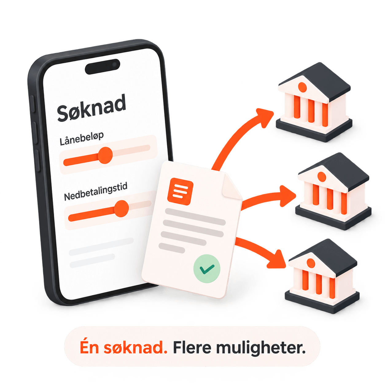 Én lånesøknad på mobilen med lånebeløp og nedbetalingstid sendes til flere banker. Én søknad, flere muligheter.