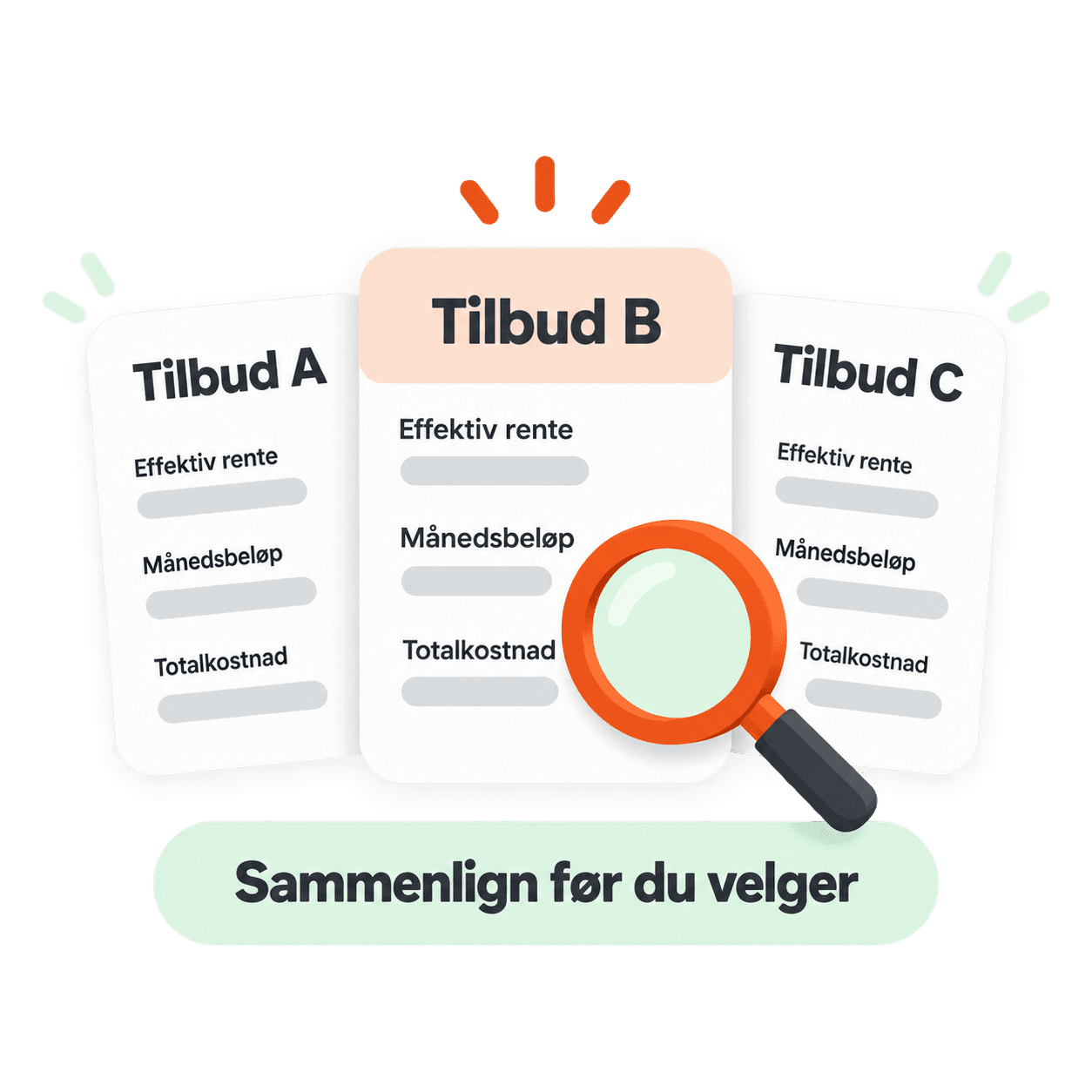 Tre lånetilbud side om side med effektiv rente, månedsbeløp og totalkostnad, og et forstørrelsesglass. Sammenlign før du velger.